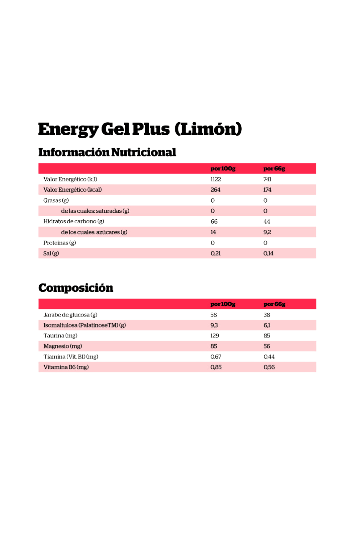 NUTRISPORT Energy Gel Limón - Imatge 2