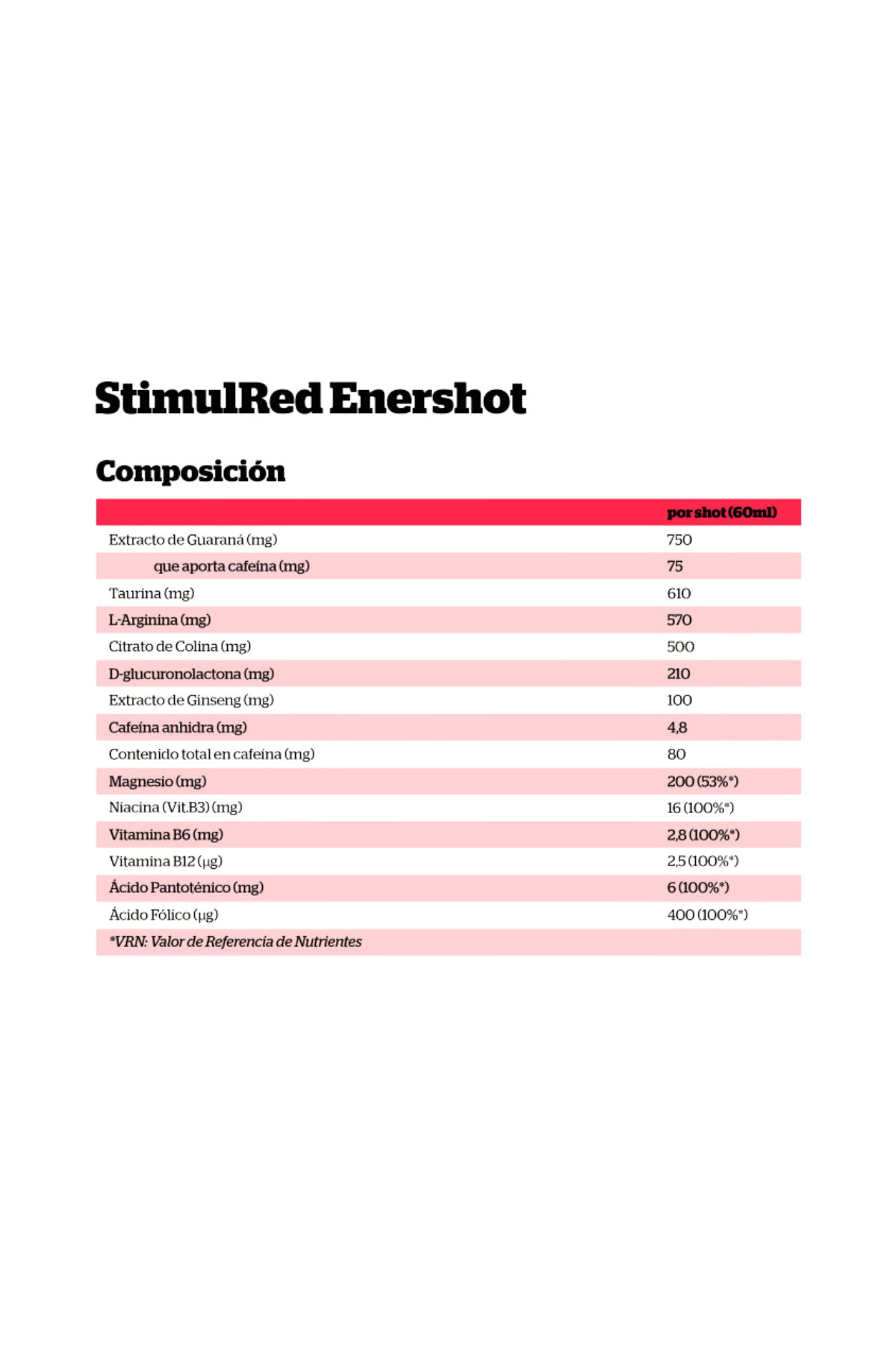 NUTRISPORT Stimulred enershot (60ml) - Imatge 2